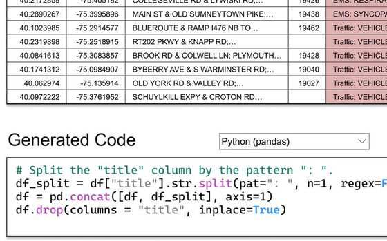 The pandas code CoWrangler generates for the accepted suggestion