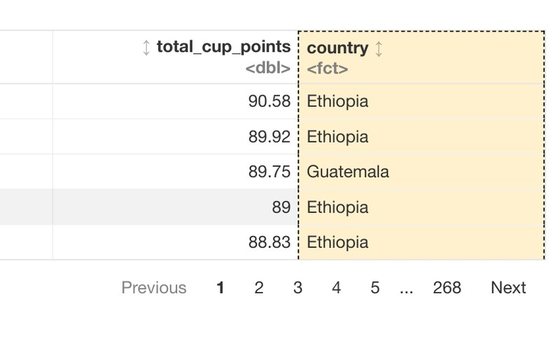 Table view with the newly changed column highlighted for the selected step